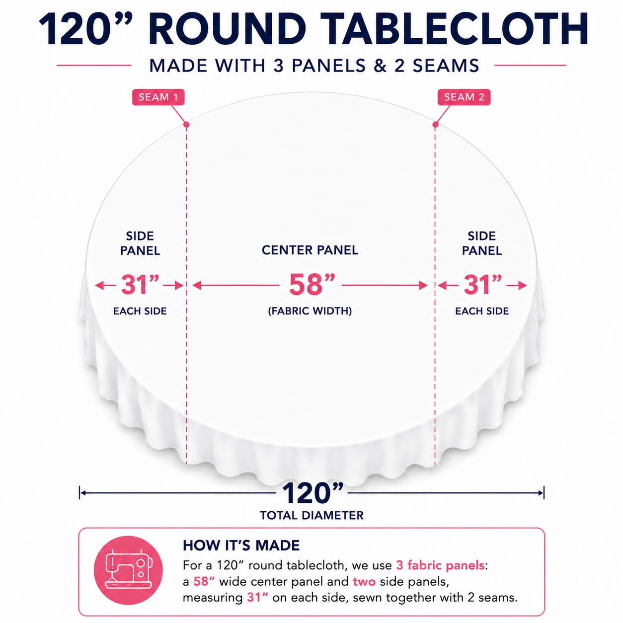 Damask Flocking Taffeta Round Tablecloth-72'', 90'', 108'' &120'' Round