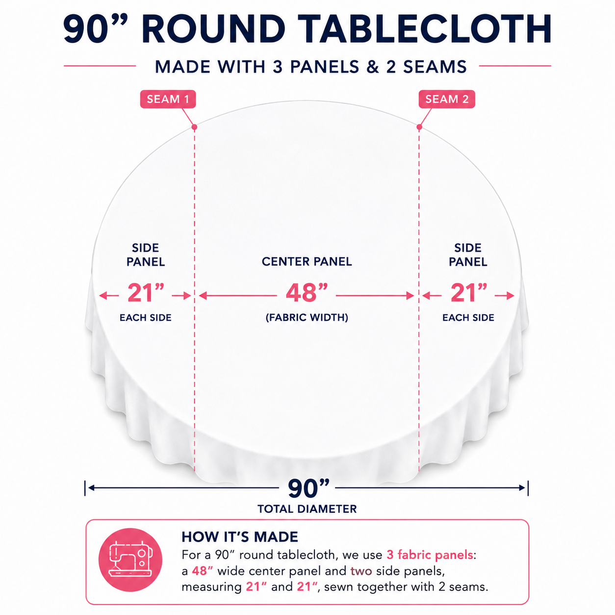 Poly Poplin Round Tablecloth - 90 Inch Linen